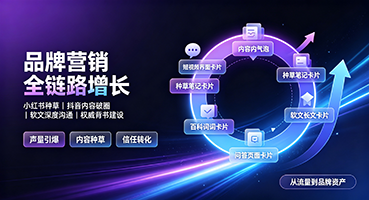 锡林郭勒品牌营销